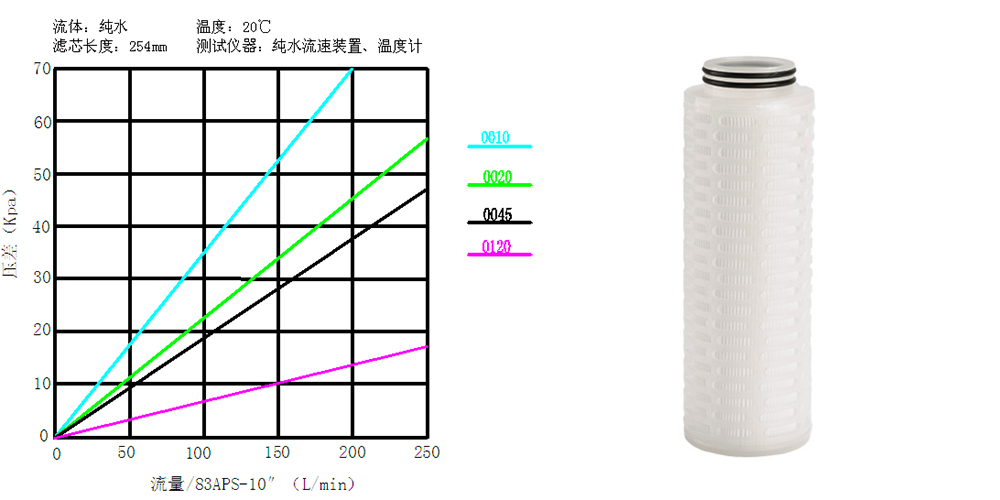過(guò)濾1.jpg