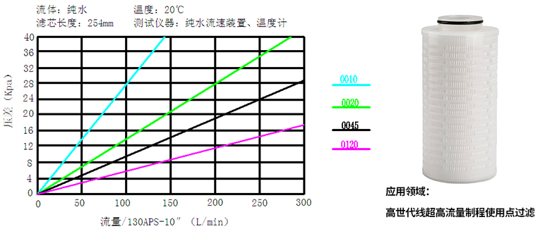 過(guò)濾2.jpg