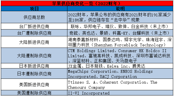 蘋(píng)果.png